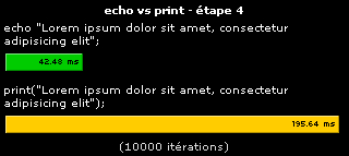 echo vs print