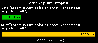 echo vs print